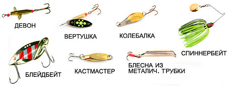 Як вибрати коливалку для щуки